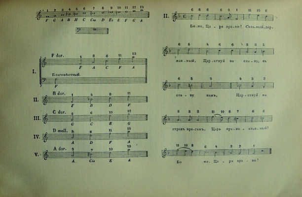 Оловянишников Н. История колоколов и колокололитейное искусство. М.: Издание Т-ва П.И. Оловянишникова С-вей, 1912.